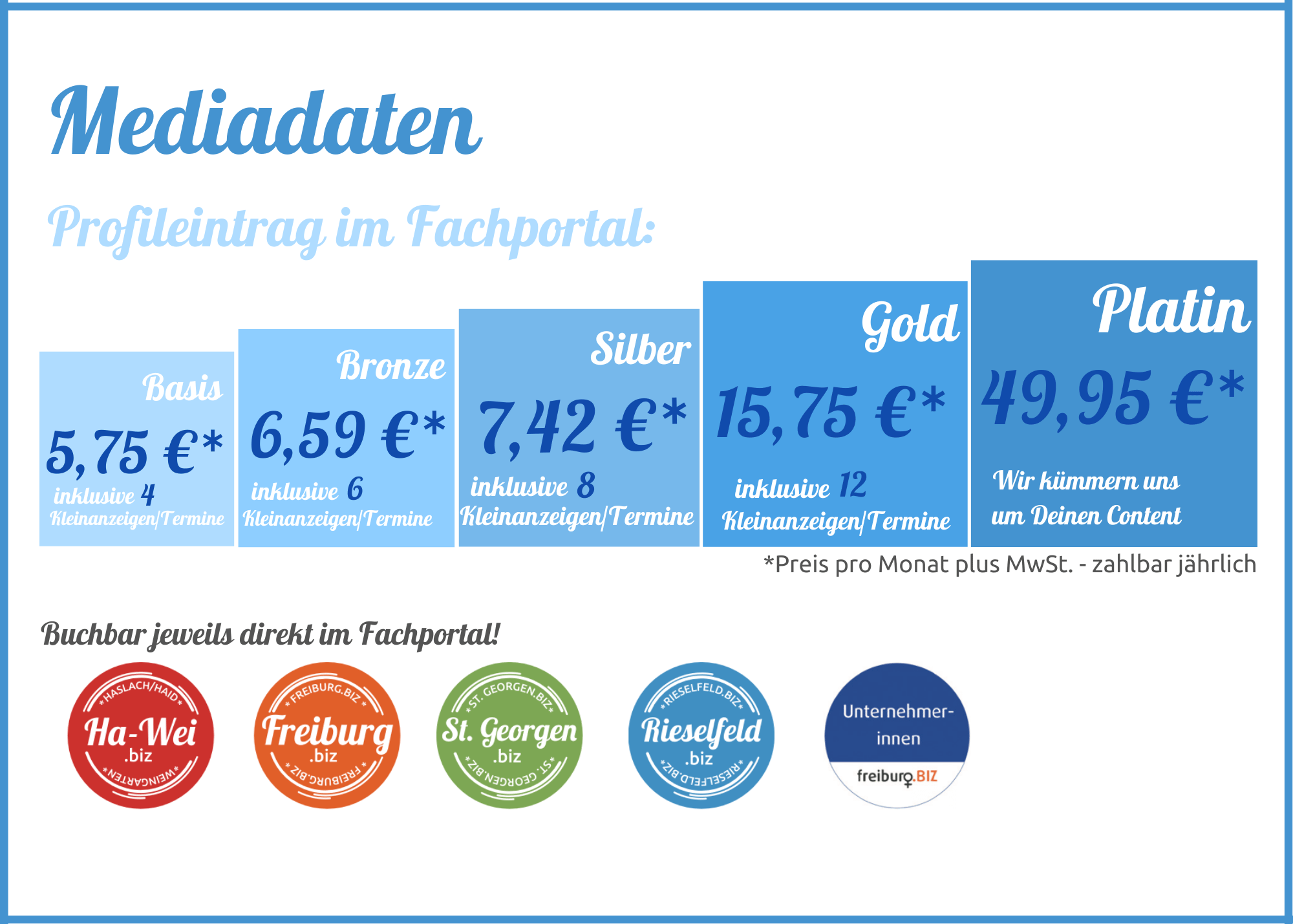 Preisstruktur für Fachportale